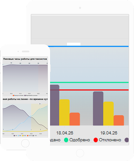 Цифровой профиль участника дорожного движения